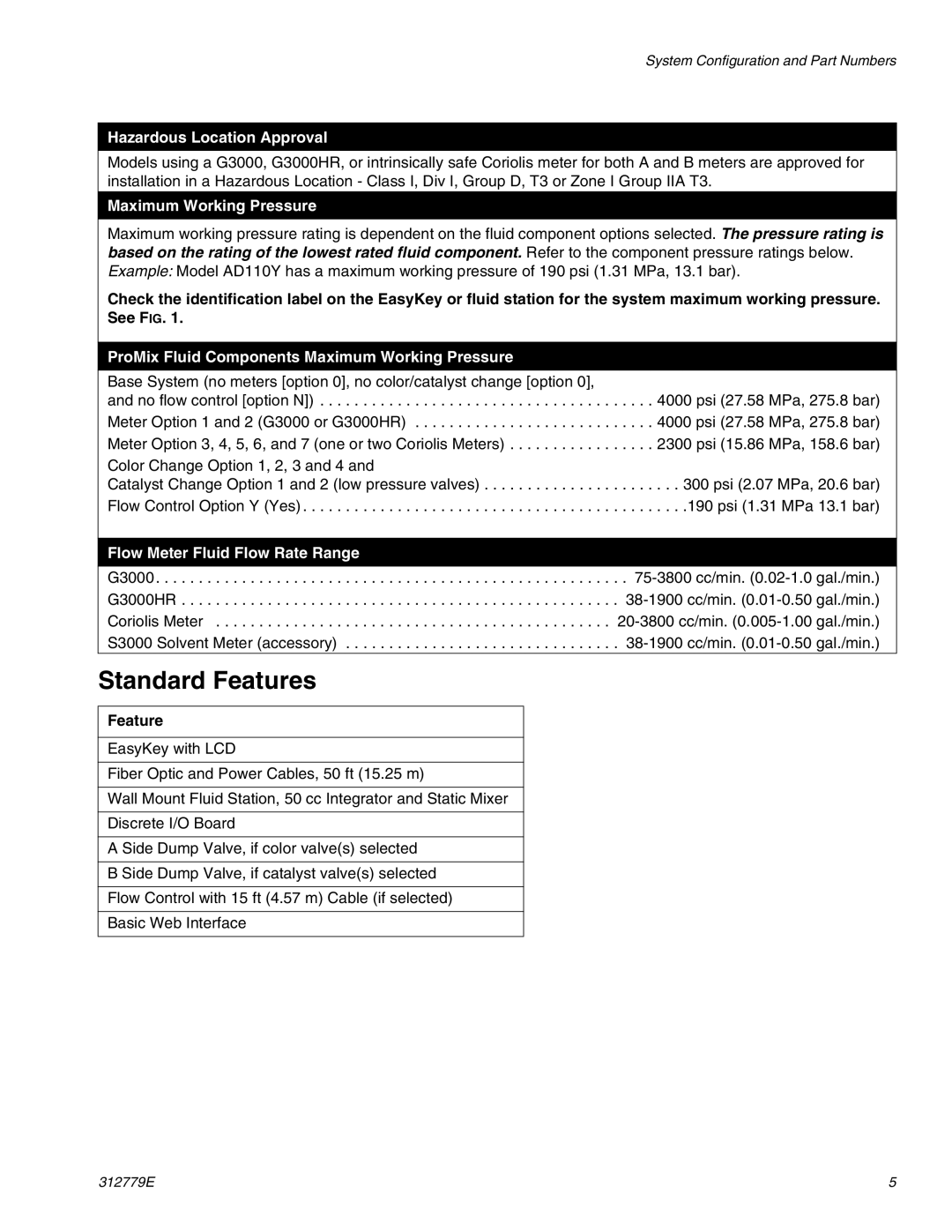 Graco TI12553a, TI12552a important safety instructions Standard Features 