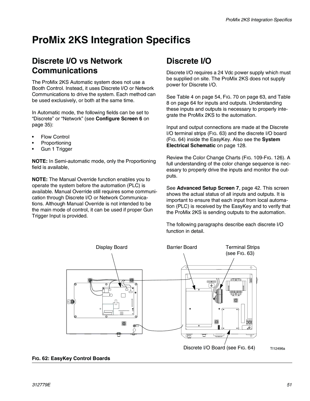 Graco TI12553a, TI12552a ProMix 2KS Integration Specifics, Discrete I/O vs Network Communications 