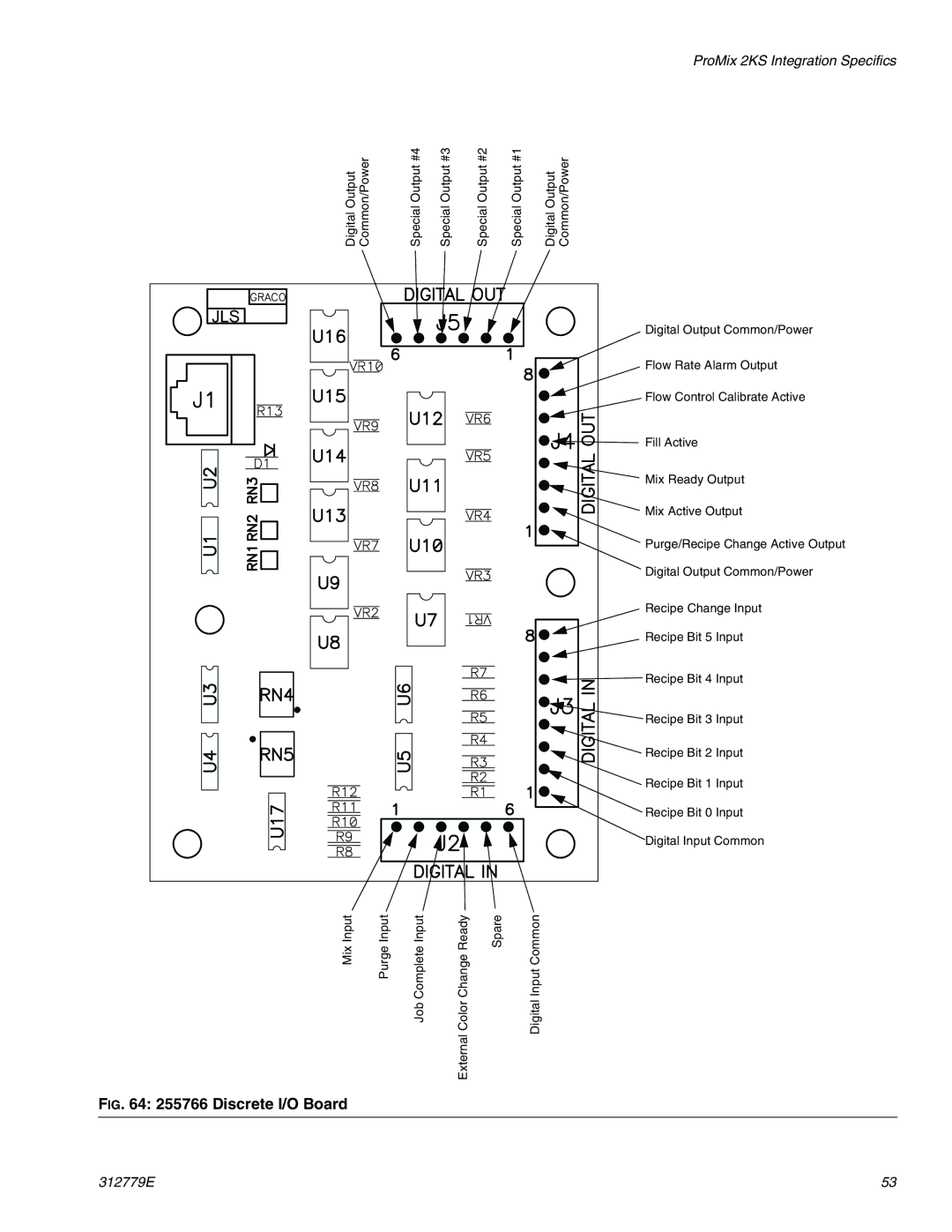 Graco TI12553a, TI12552a important safety instructions Jls, IG 255766 Discrete I/O Board 