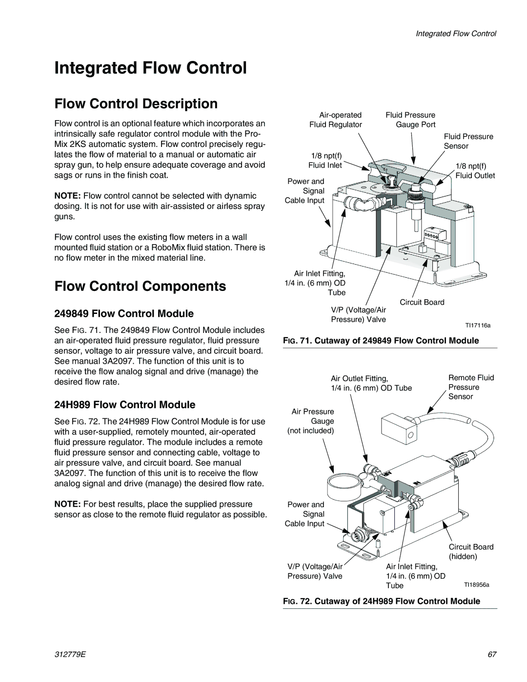 Graco TI12553a, TI12552a Integrated Flow Control, Flow Control Description, Flow Control Components, Flow Control Module 