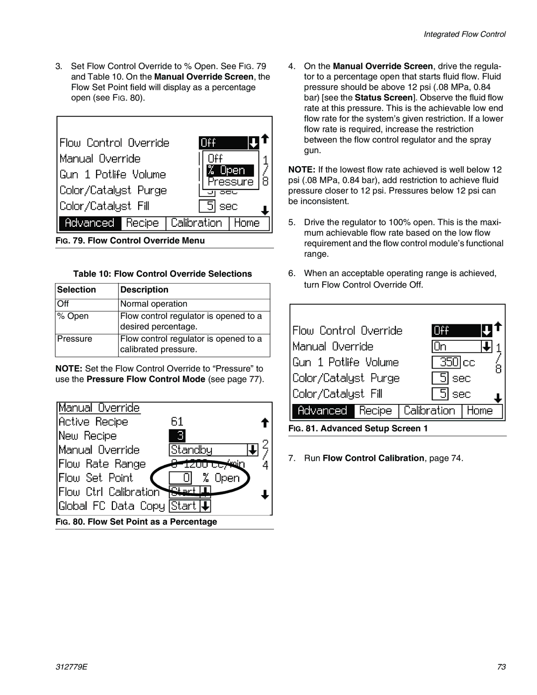 Graco TI12553a, TI12552a important safety instructions Flow Set Point as a Percentage 