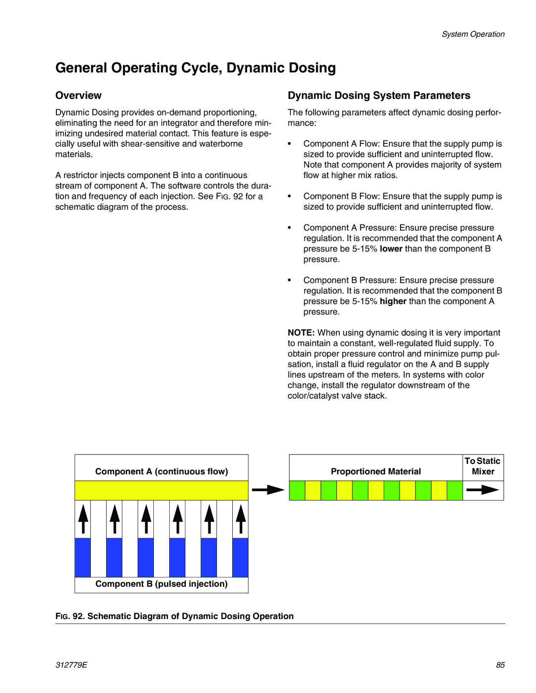 Graco TI12553a, TI12552a General Operating Cycle, Dynamic Dosing, Overview, Dynamic Dosing System Parameters 