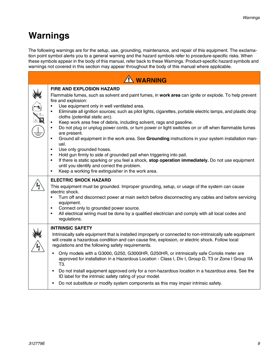 Graco TI12553a, TI12552a important safety instructions Fire and Explosion Hazard 