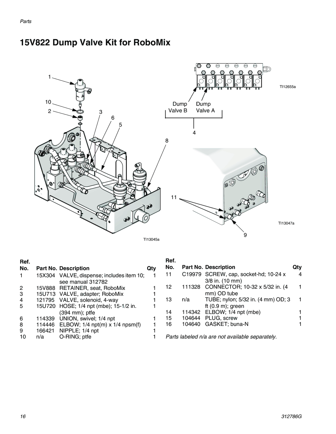 Graco TI12954a, TI12743a important safety instructions TI13047a TI13045a 