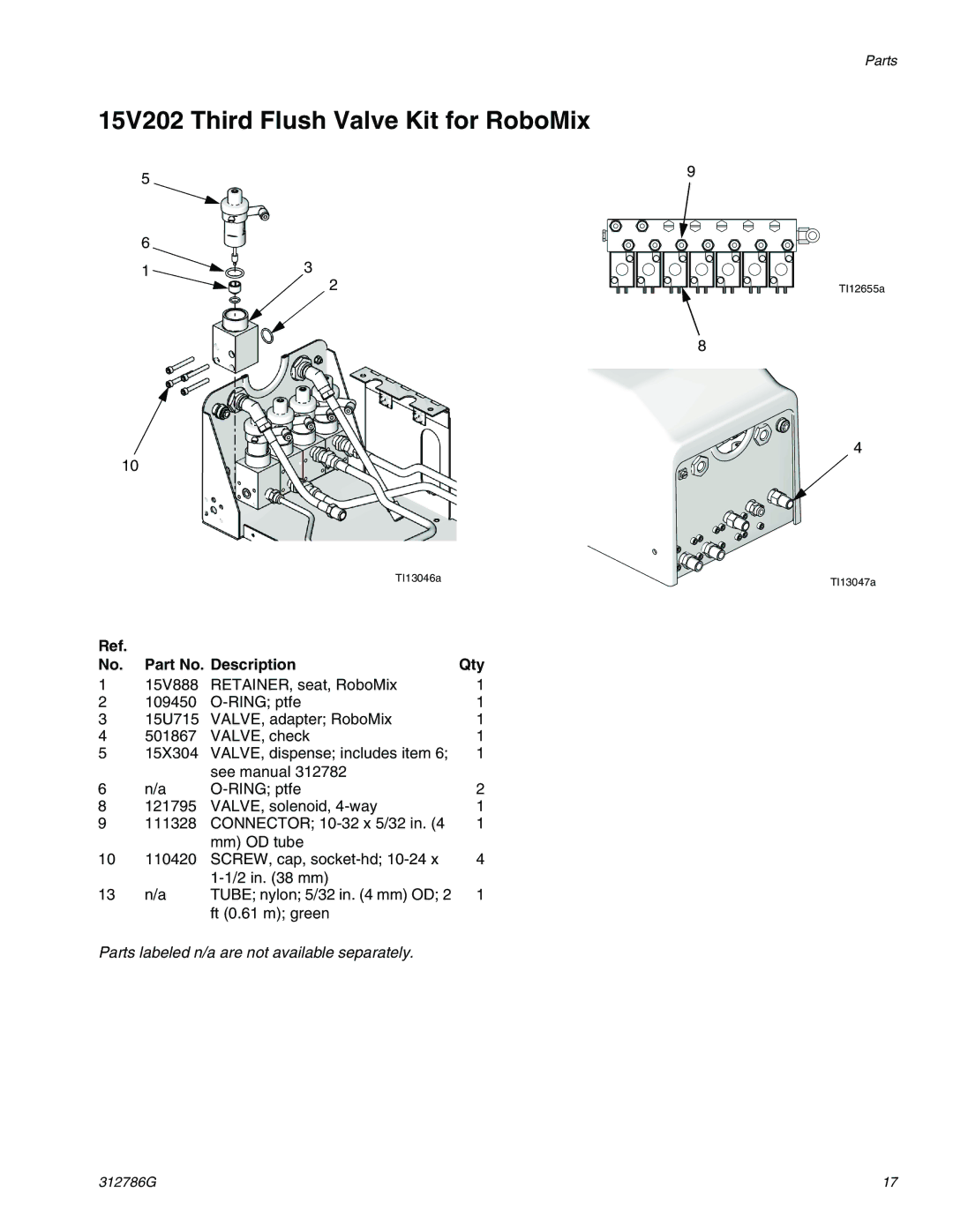 Graco TI12743a, TI12954a important safety instructions TI13046a 