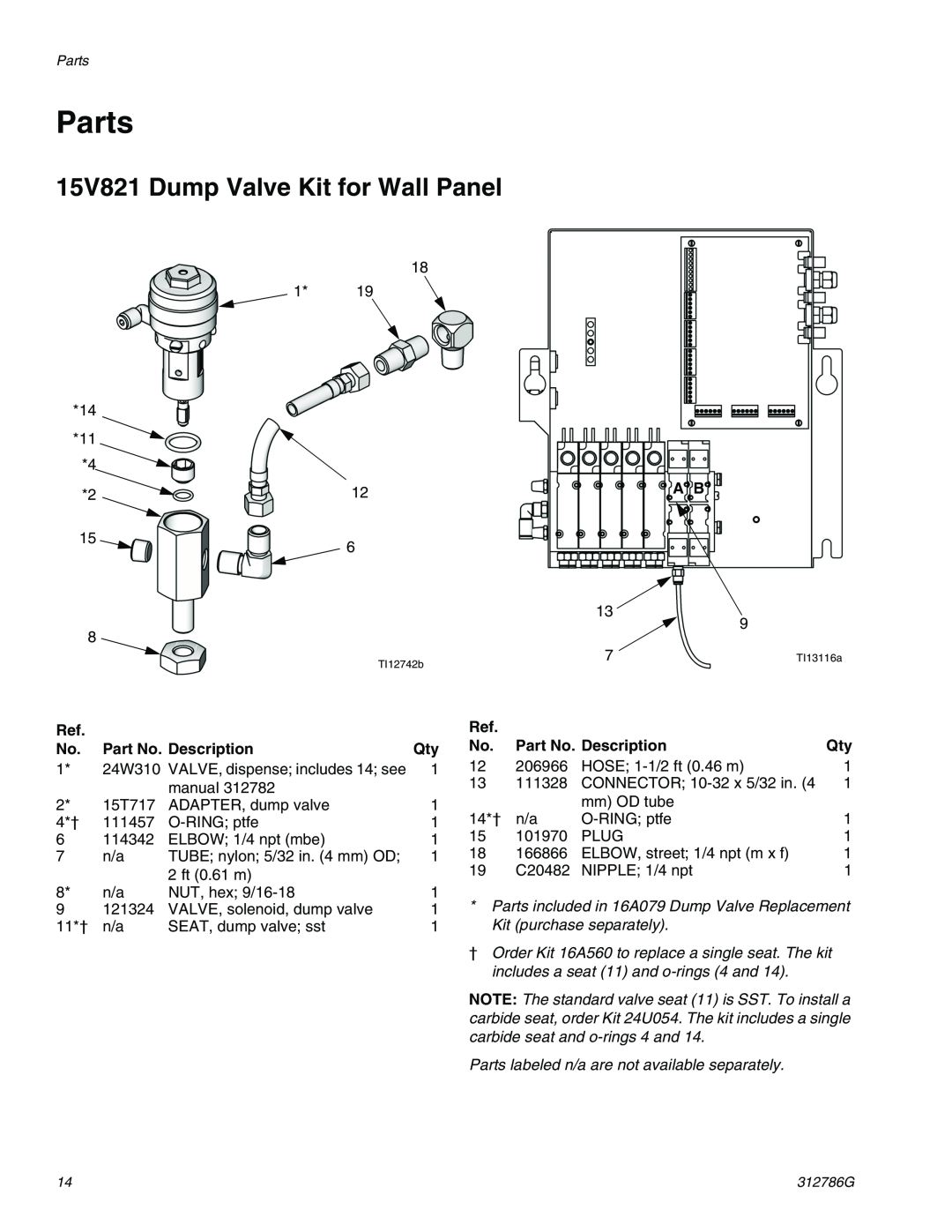 Graco TI12954a, TI12743a important safety instructions Parts, Part No. Description, 15V821 Dump Valve Kit for Wall Panel 