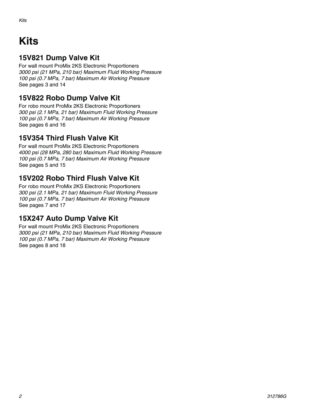 Graco TI12954a, TI12743a Kits, 15V821 Dump Valve Kit, 15V822 Robo Dump Valve Kit, 15V354 Third Flush Valve Kit 