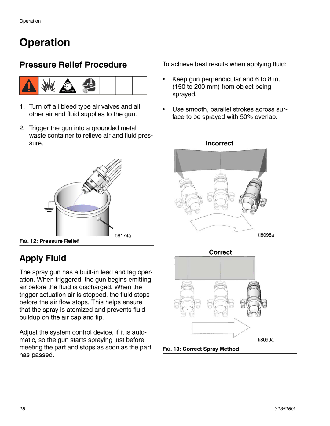 Graco ti13585a, ti13586a important safety instructions Operation, Pressure Relief Procedure, Apply Fluid, Incorrect, Correct 