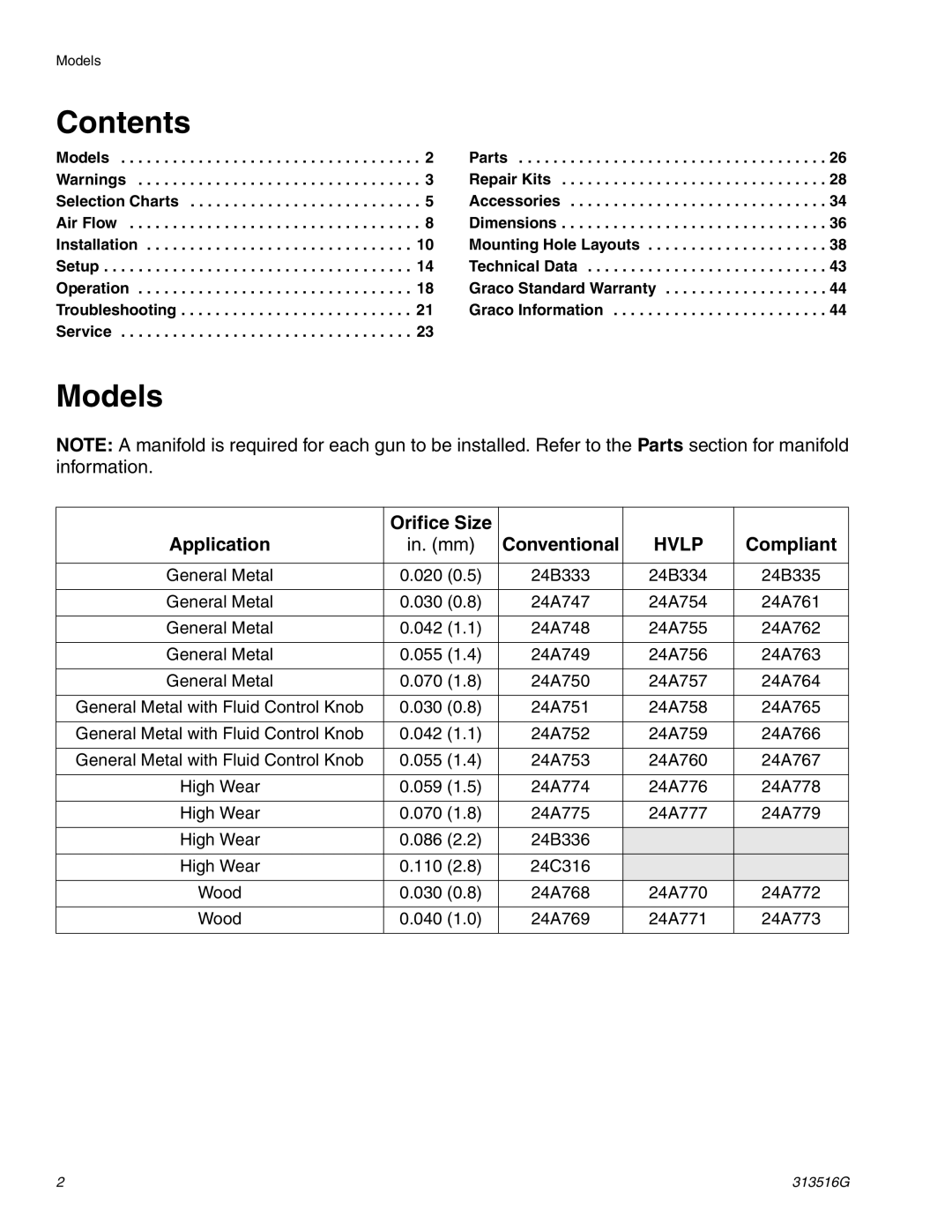 Graco ti13585a, ti13586a important safety instructions Contents, Models 