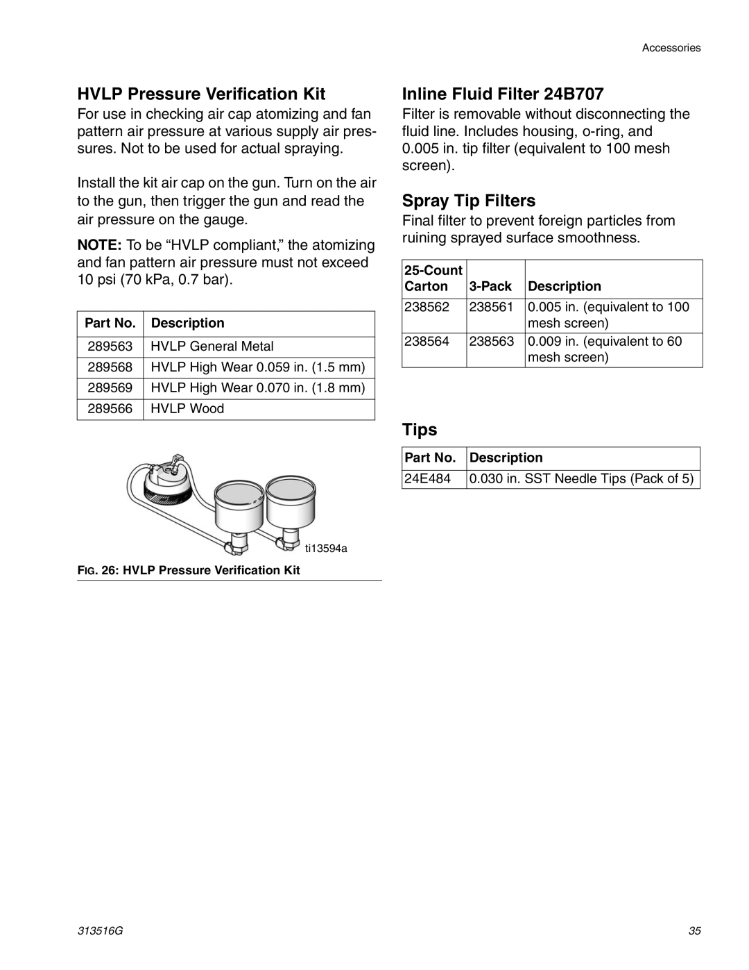 Graco ti13586a, ti13585a Hvlp Pressure Verification Kit, Inline Fluid Filter 24B707, Spray Tip Filters, Tips 