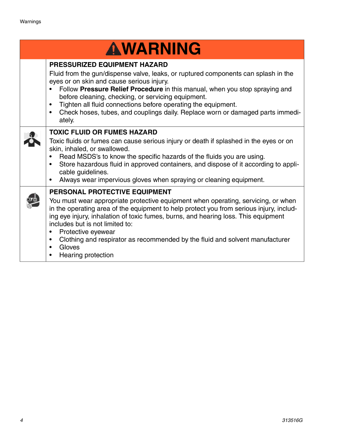 Graco ti13585a, ti13586a important safety instructions Pressurized Equipment Hazard 