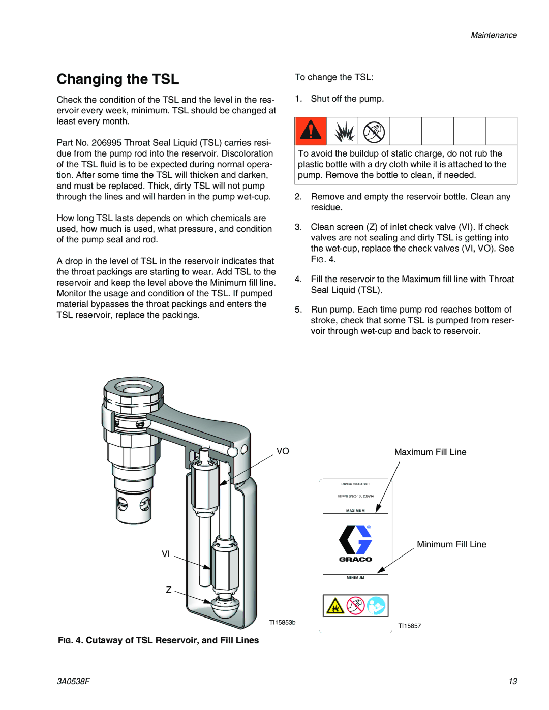 Graco TI15605a, TI15596a important safety instructions Changing the TSL, Cutaway of TSL Reservoir, and Fill Lines 