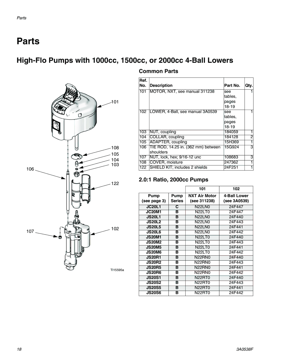 Graco TI15596a High-Flo Pumps with 1000cc, 1500cc, or 2000cc 4-Ball Lowers, Common Parts, Ratio, 2000cc Pumps 