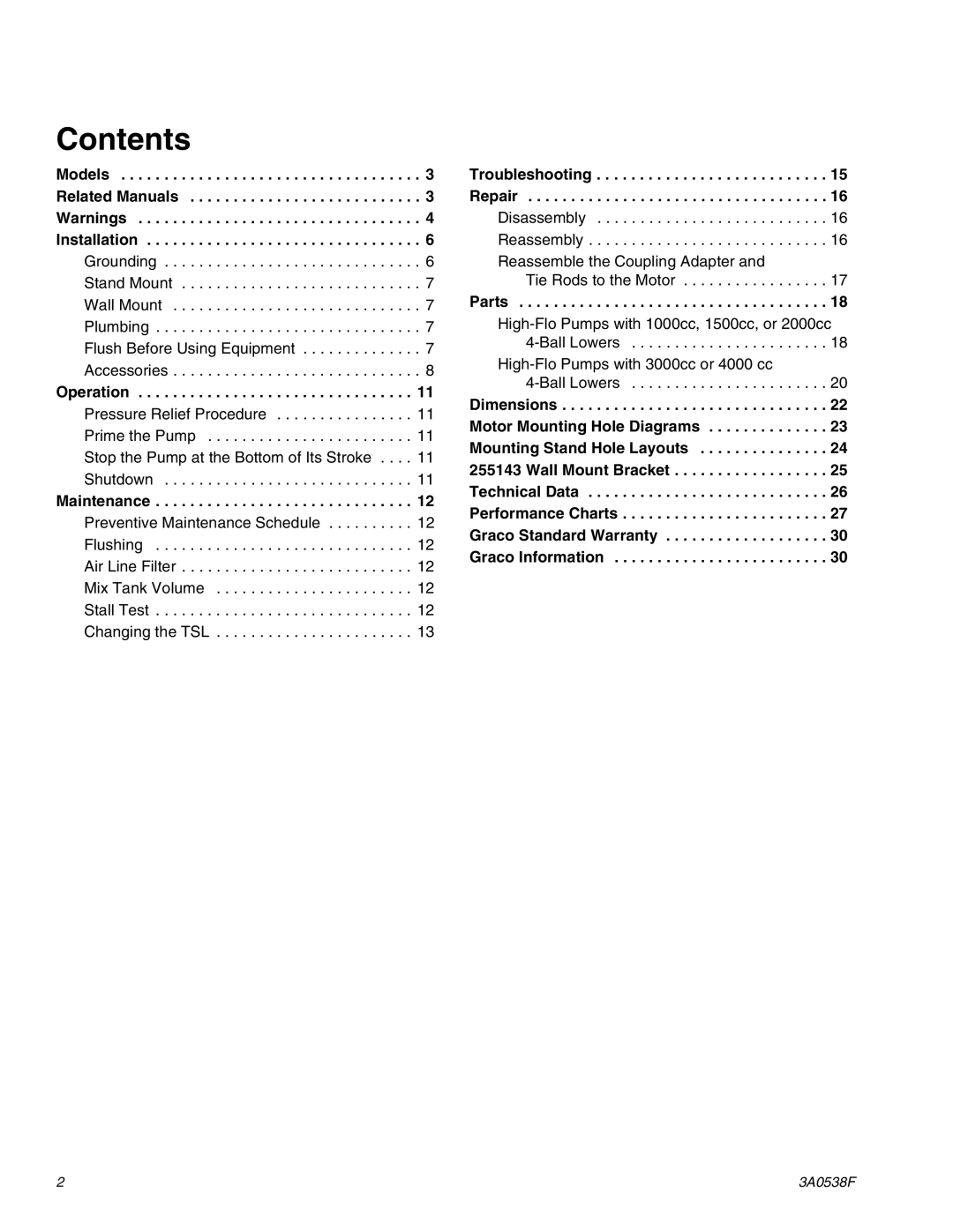 Graco TI15596a, TI15605a important safety instructions Contents 