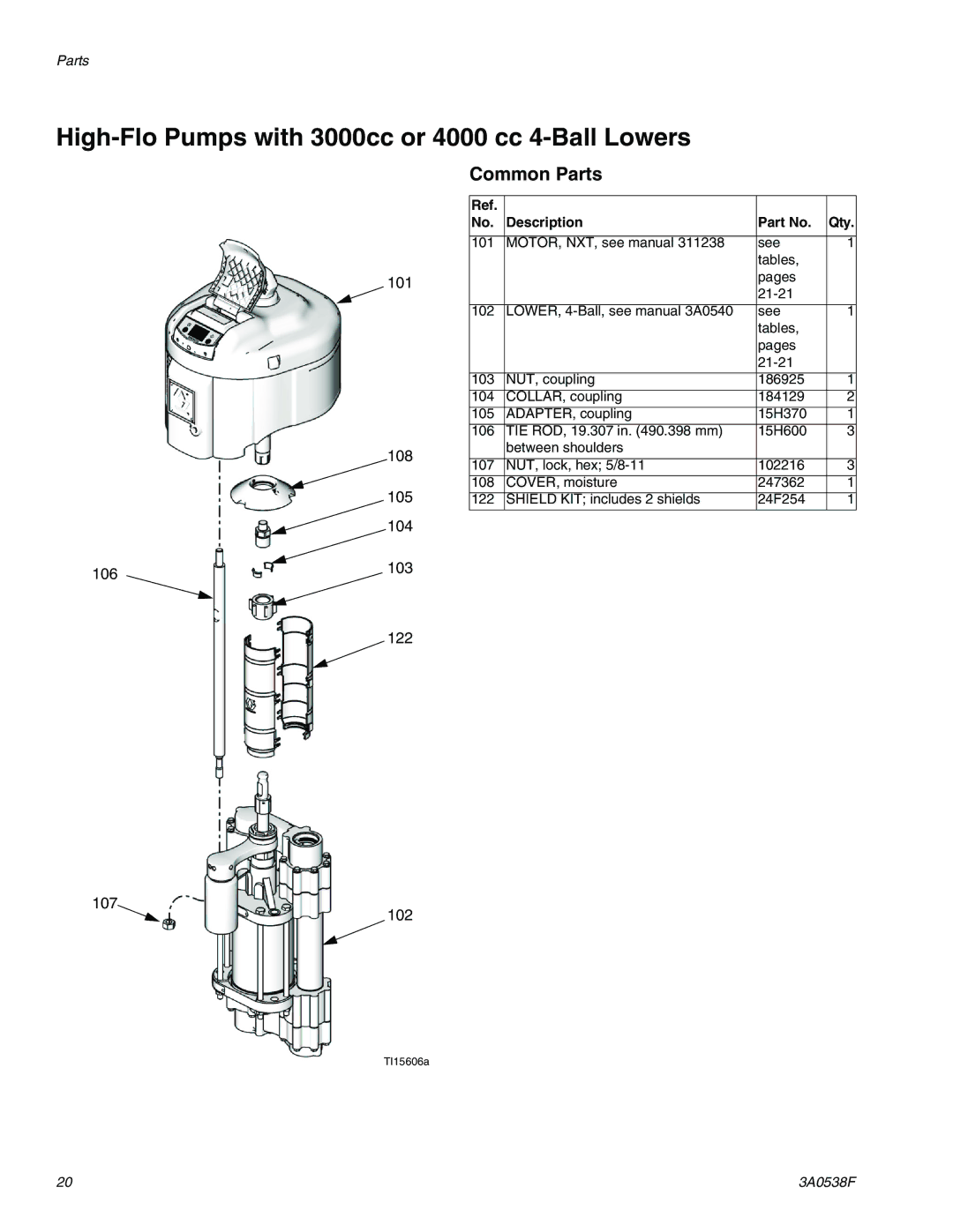 Graco TI15596a, TI15605a important safety instructions High-Flo Pumps with 3000cc or 4000 cc 4-Ball Lowers 