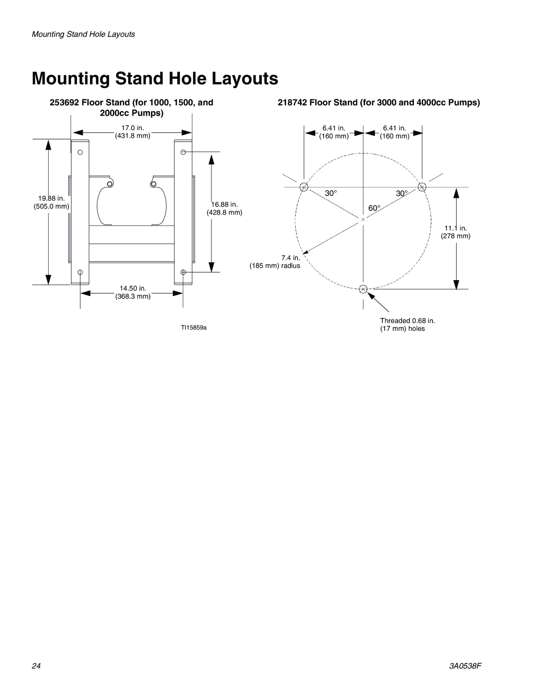 Graco TI15596a, TI15605a important safety instructions Mounting Stand Hole Layouts 