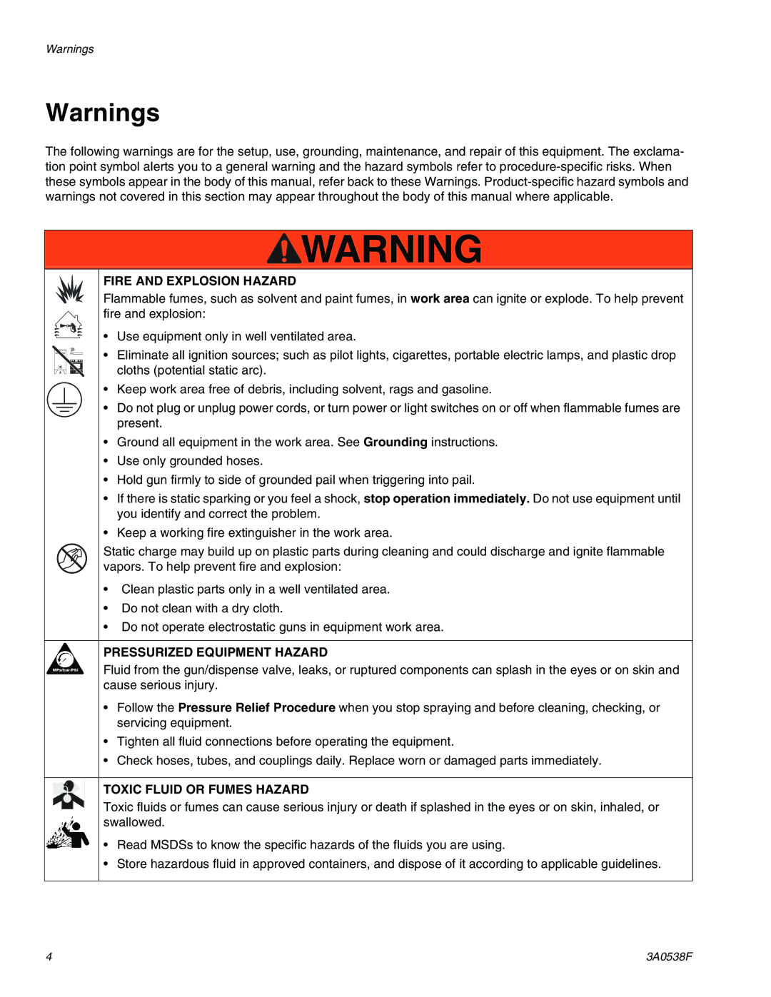 Graco TI15596a, TI15605a important safety instructions Fire and Explosion Hazard 