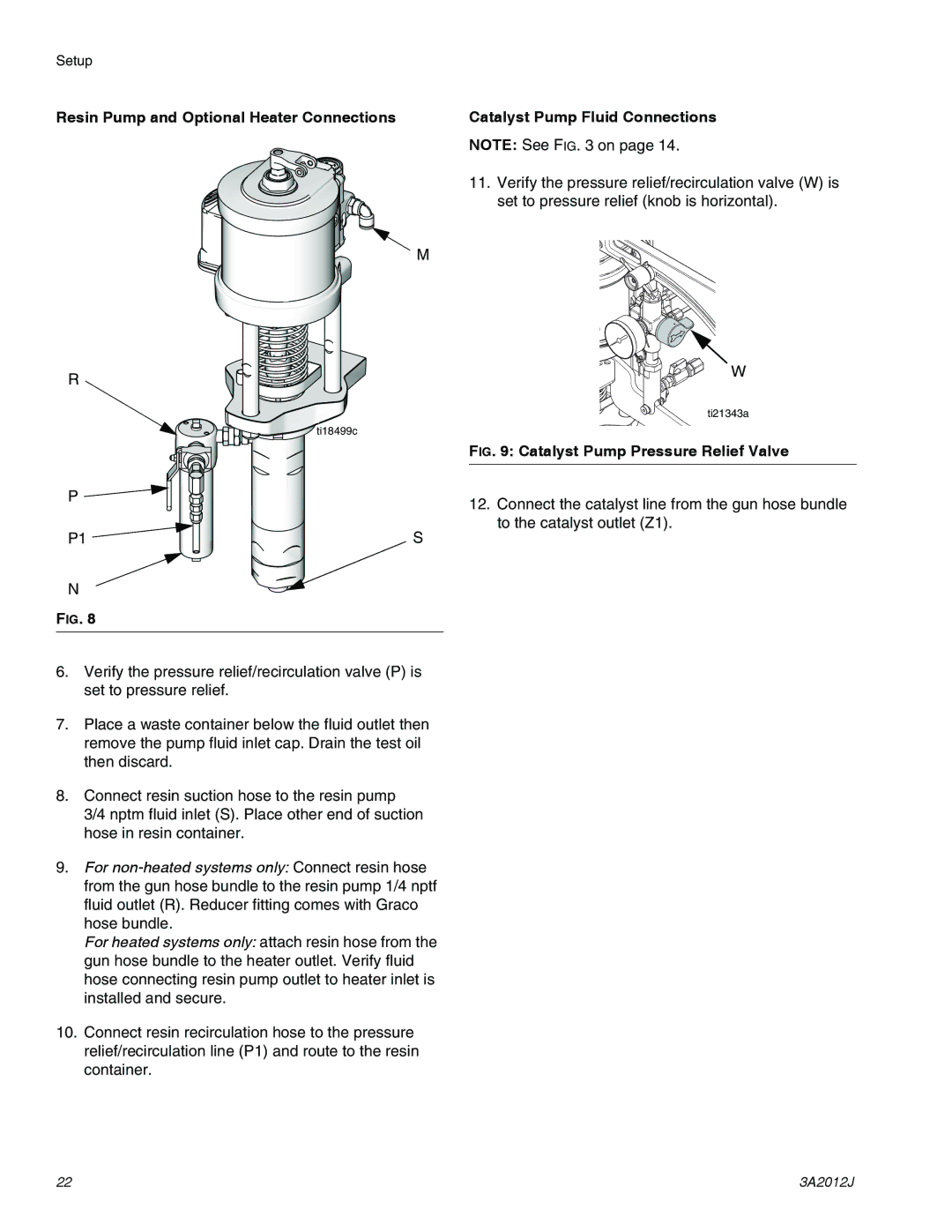 Graco ti18496b, ti18524d, ti18526c specifications Catalyst Pump Pressure Relief Valve 