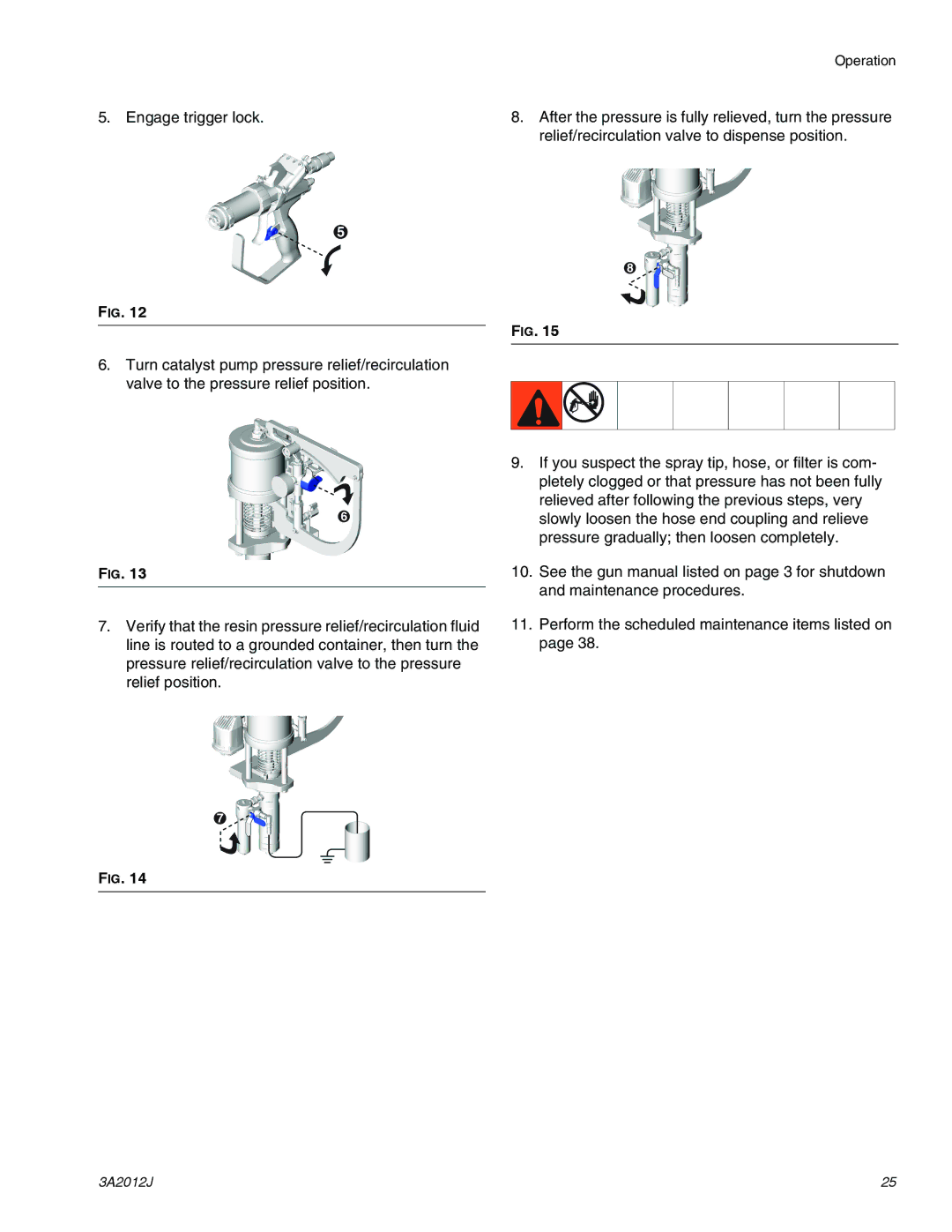 Graco ti18496b, ti18524d, ti18526c specifications Operation 