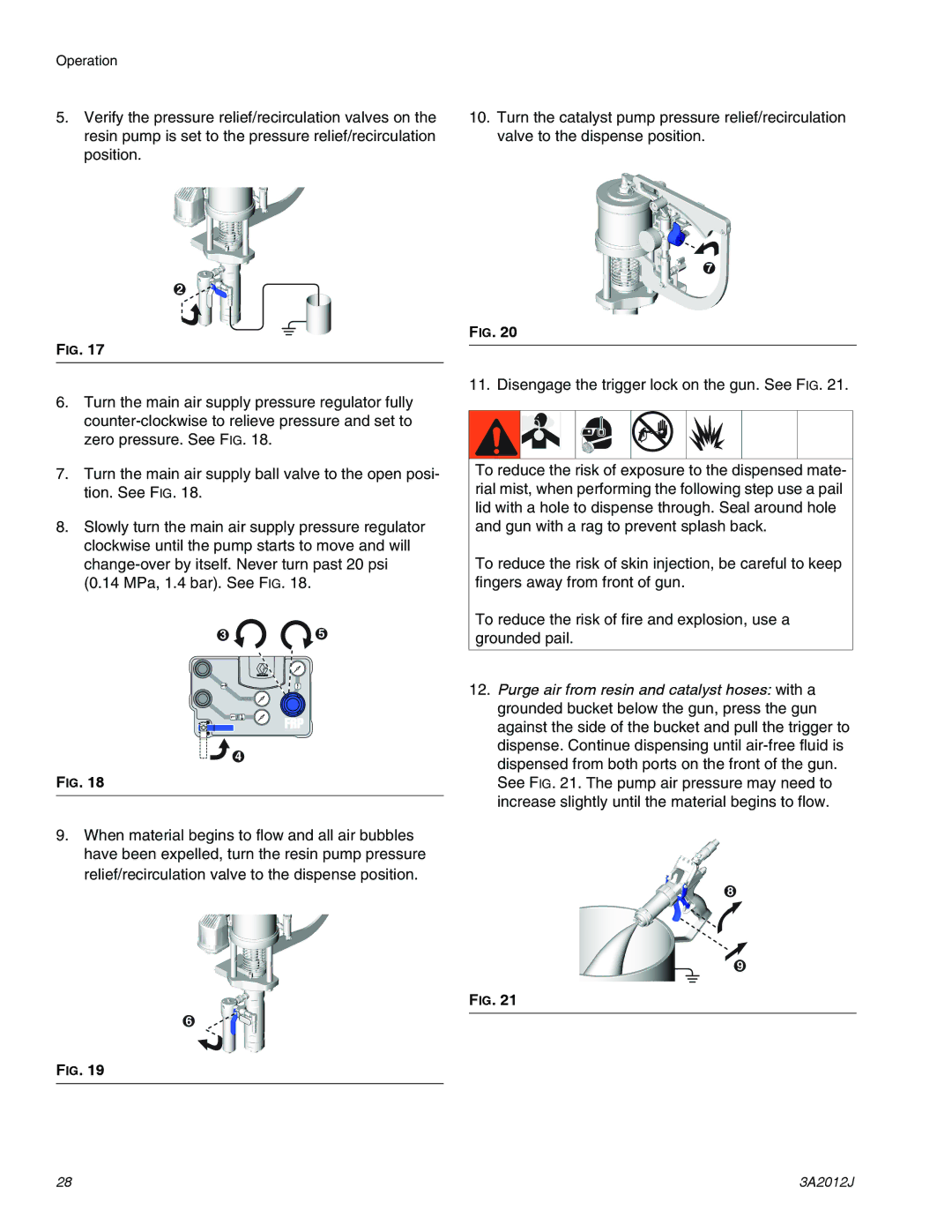 Graco ti18496b, ti18524d, ti18526c specifications Operation 