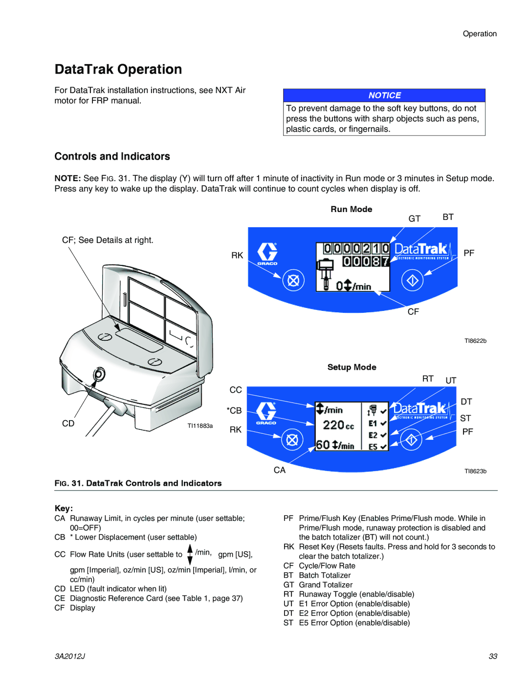 Graco ti18524d, ti18496b, ti18526c specifications DataTrak Operation, Run Mode, Setup Mode 