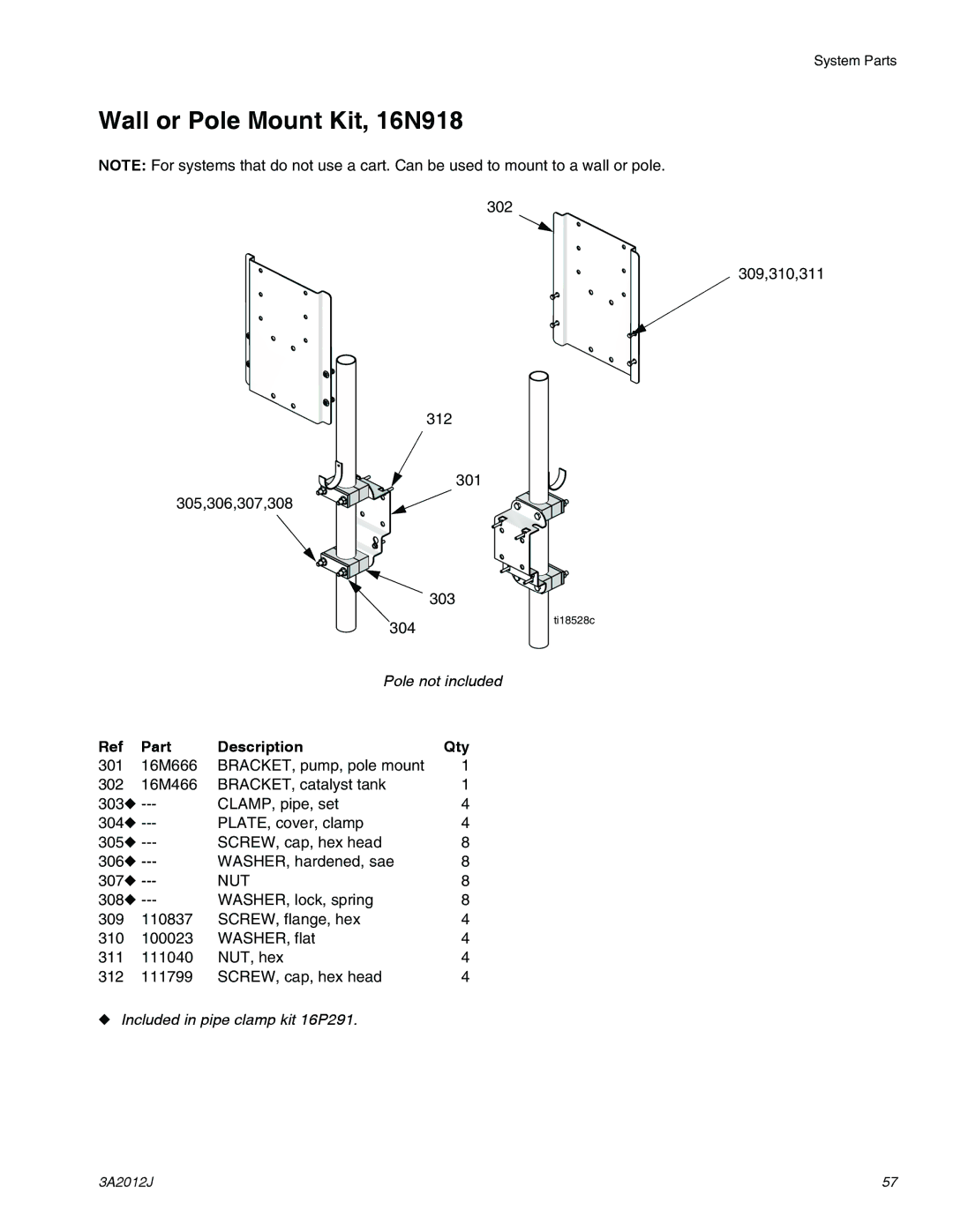 Graco ti18524d, ti18496b, ti18526c specifications Wall or Pole Mount Kit, 16N918, Part Description Qty 