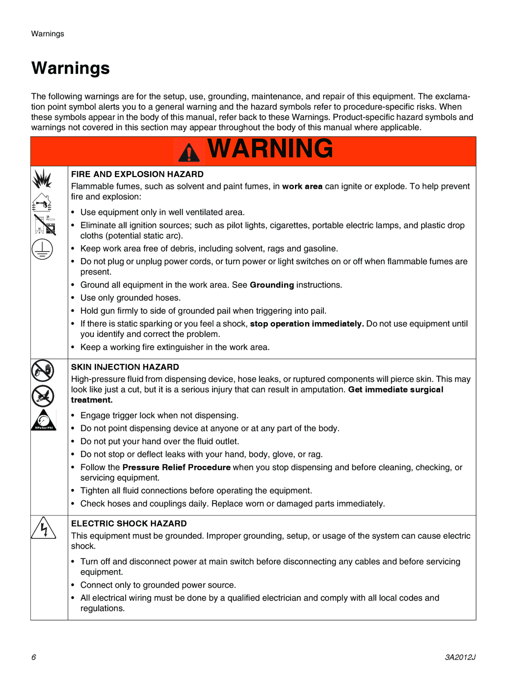 Graco ti18524d, ti18496b, ti18526c specifications Skin Injection Hazard 