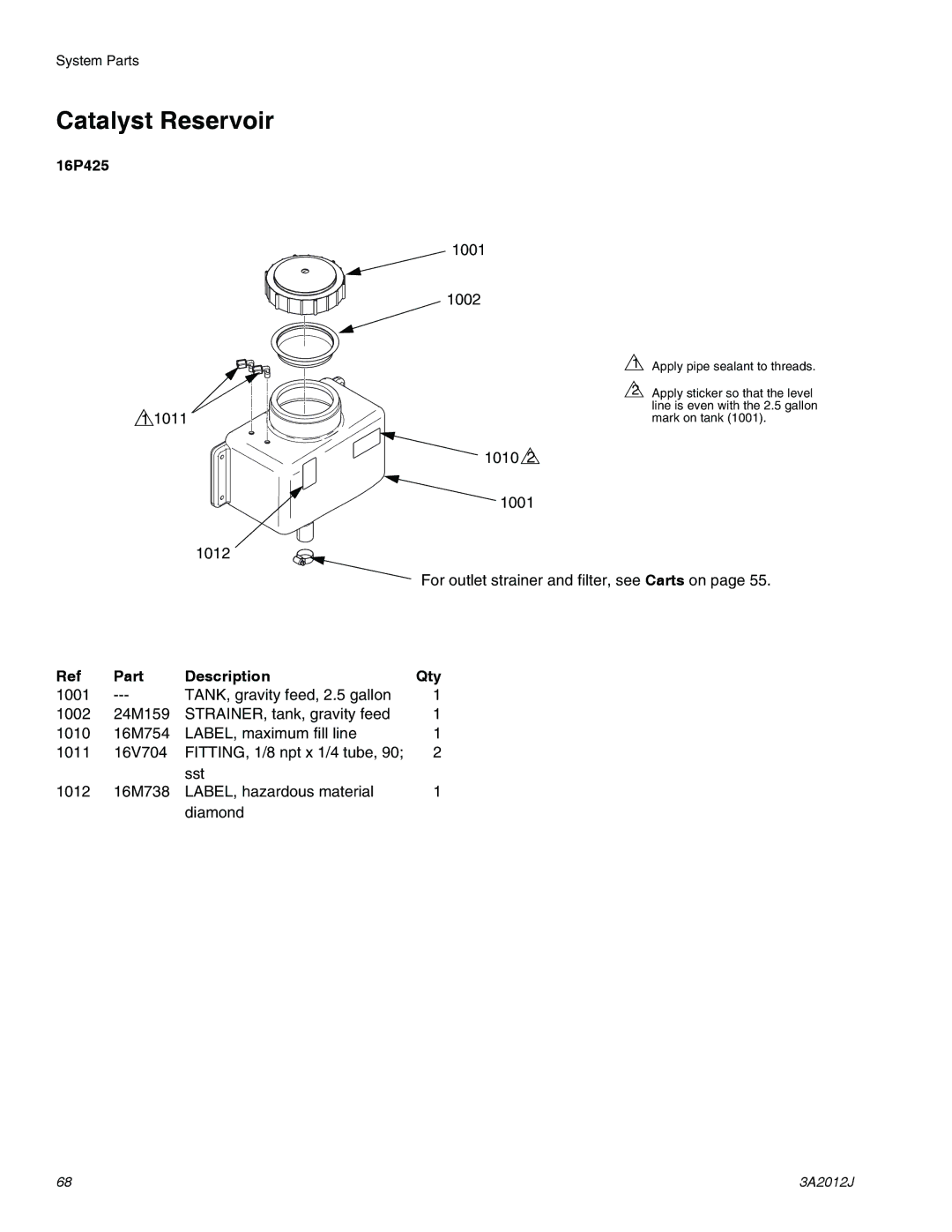 Graco ti18526c, ti18524d, ti18496b specifications Catalyst Reservoir, 16P425 