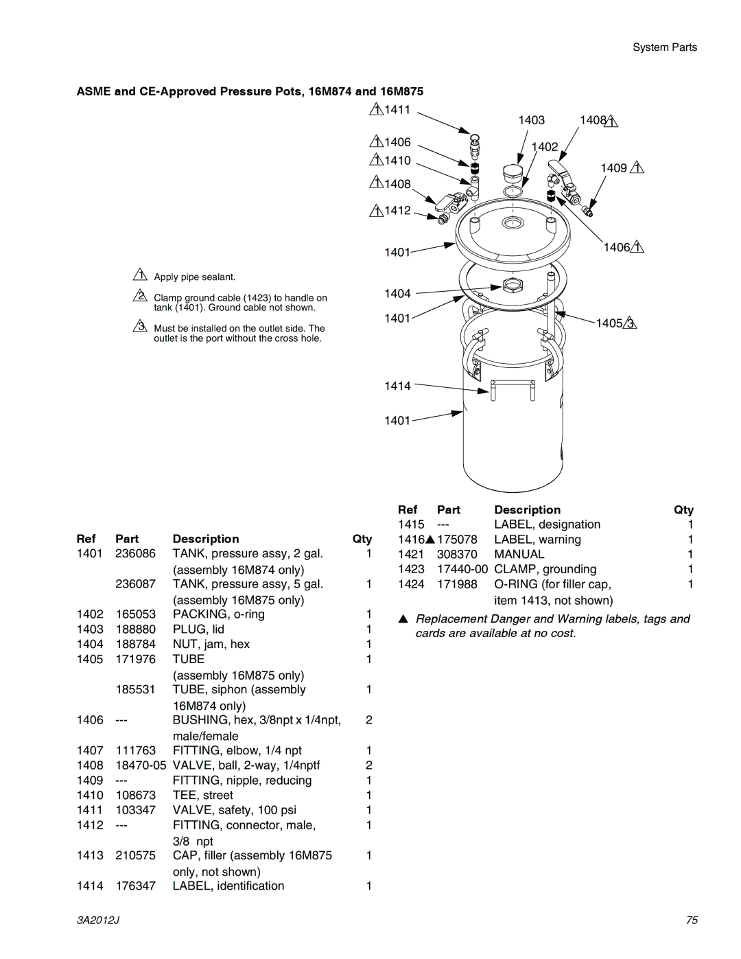 Graco ti18524d, ti18496b, ti18526c specifications Asme and CE-Approved Pressure Pots, 16M874 and 16M875, Tube 