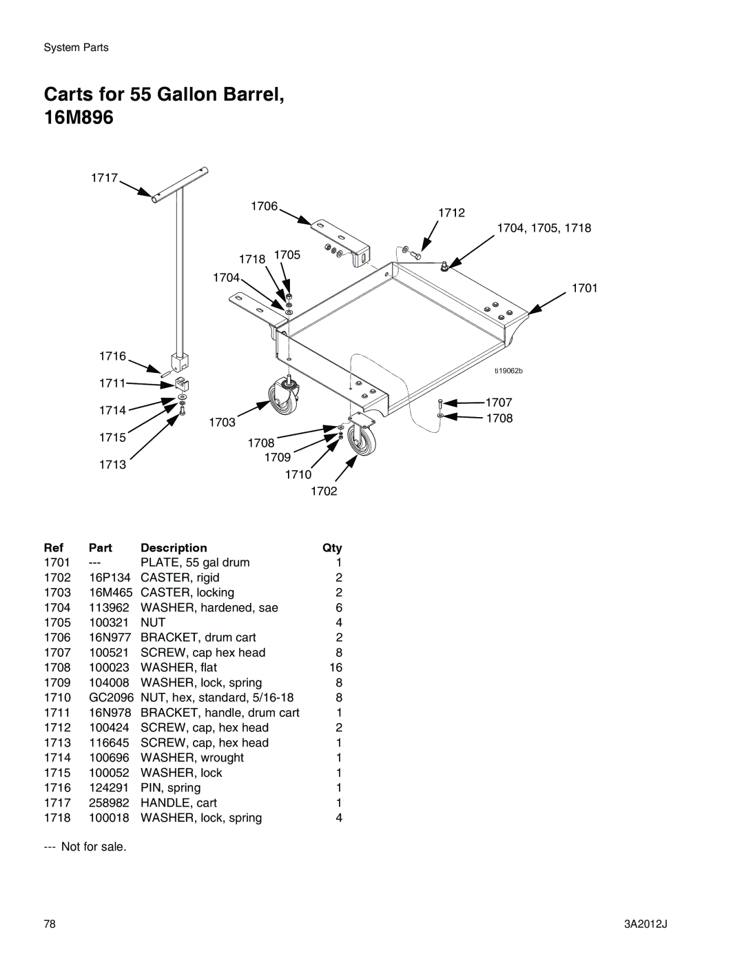 Graco ti18524d, ti18496b, ti18526c specifications Carts for 55 Gallon Barrel, 16M896 