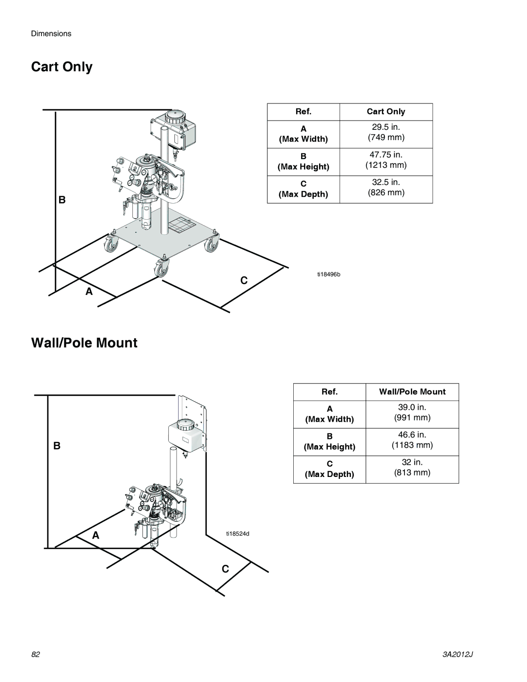 Graco ti18496b, ti18524d, ti18526c specifications Cart Only, Wall/Pole Mount 