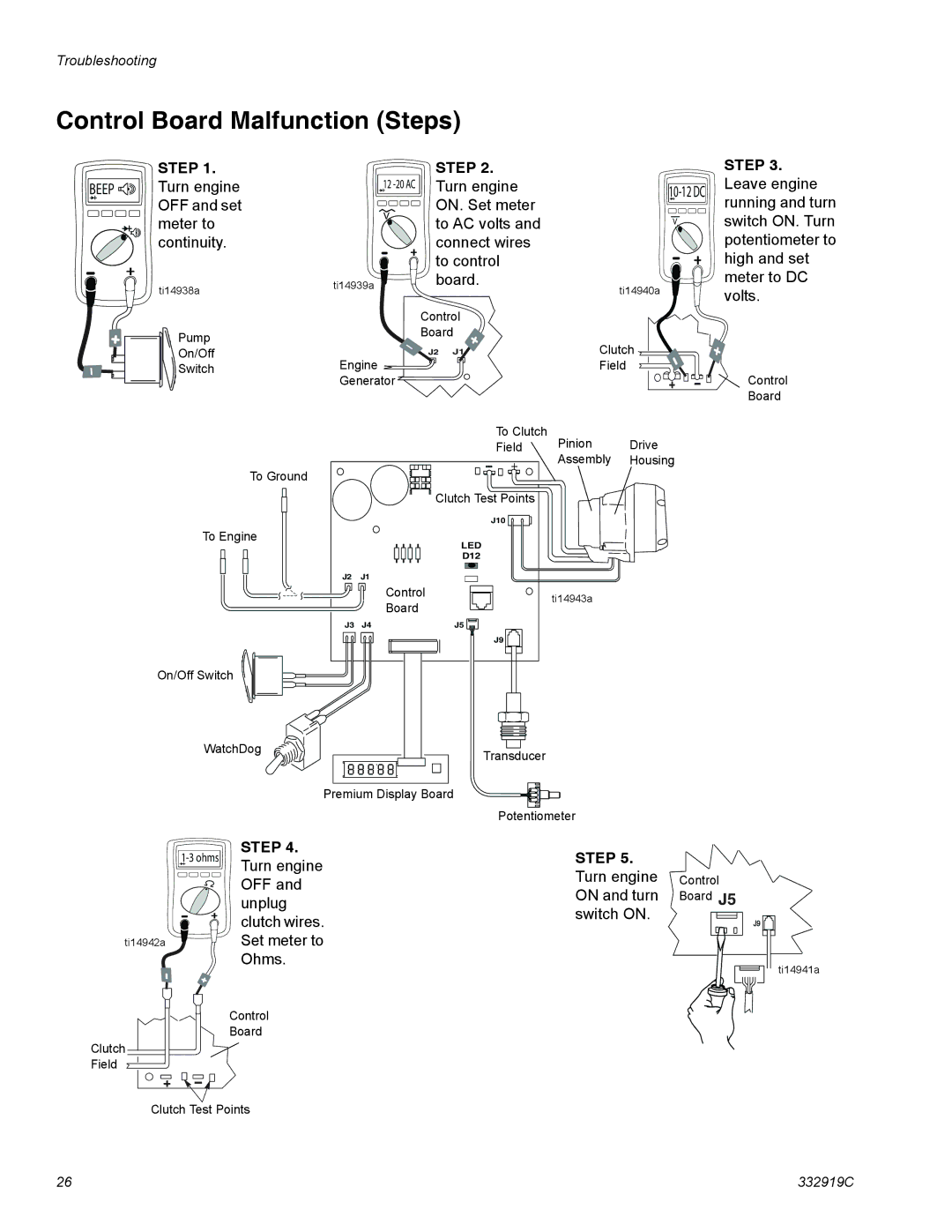 Graco 16W873, ti23055a, 16W884, 16W881, 16W867, 16W887, 16W984, 16W871, 16W882, 16W987 Control Board Malfunction Steps, Volts 