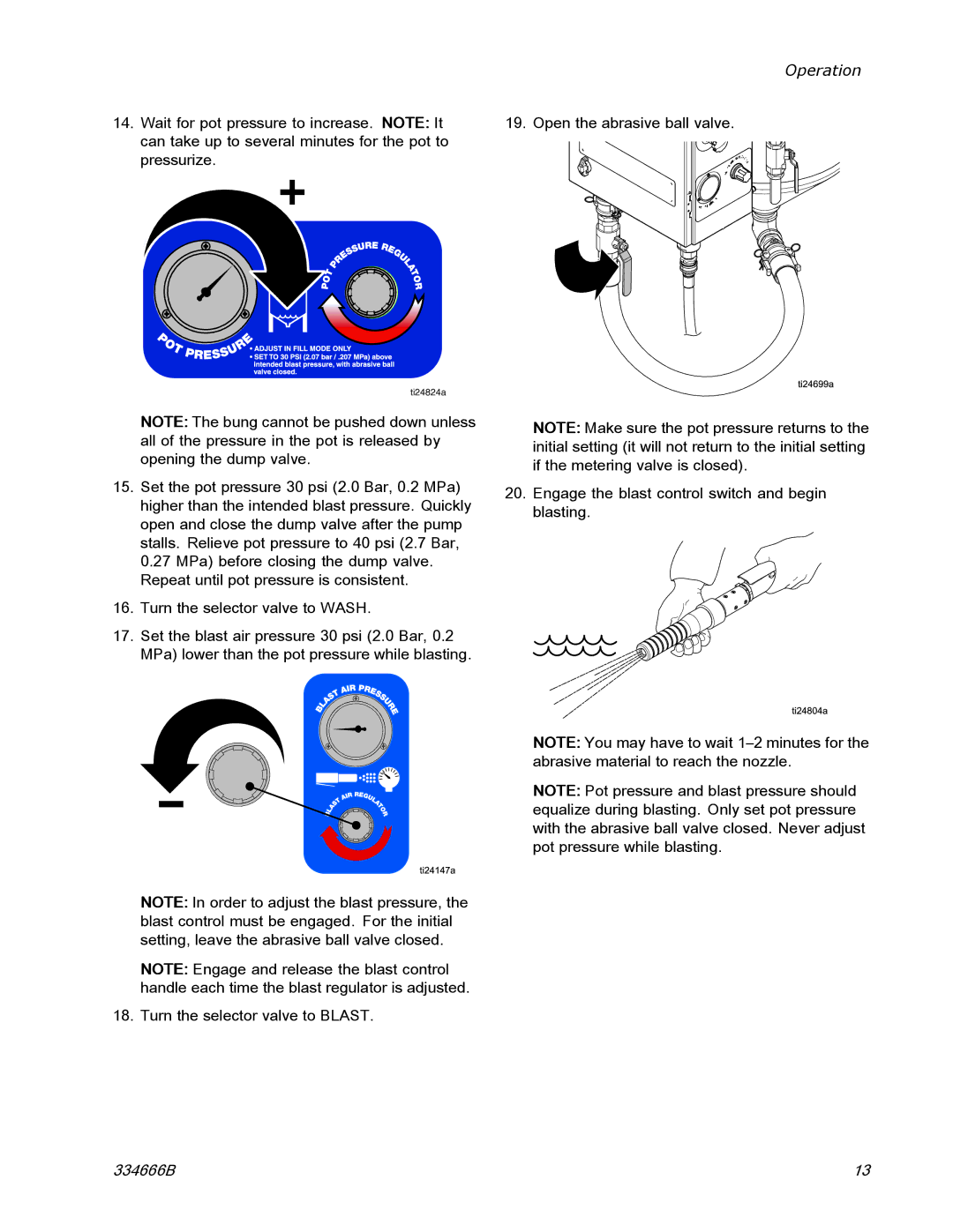 Graco ti25442a manual Ti24824a 