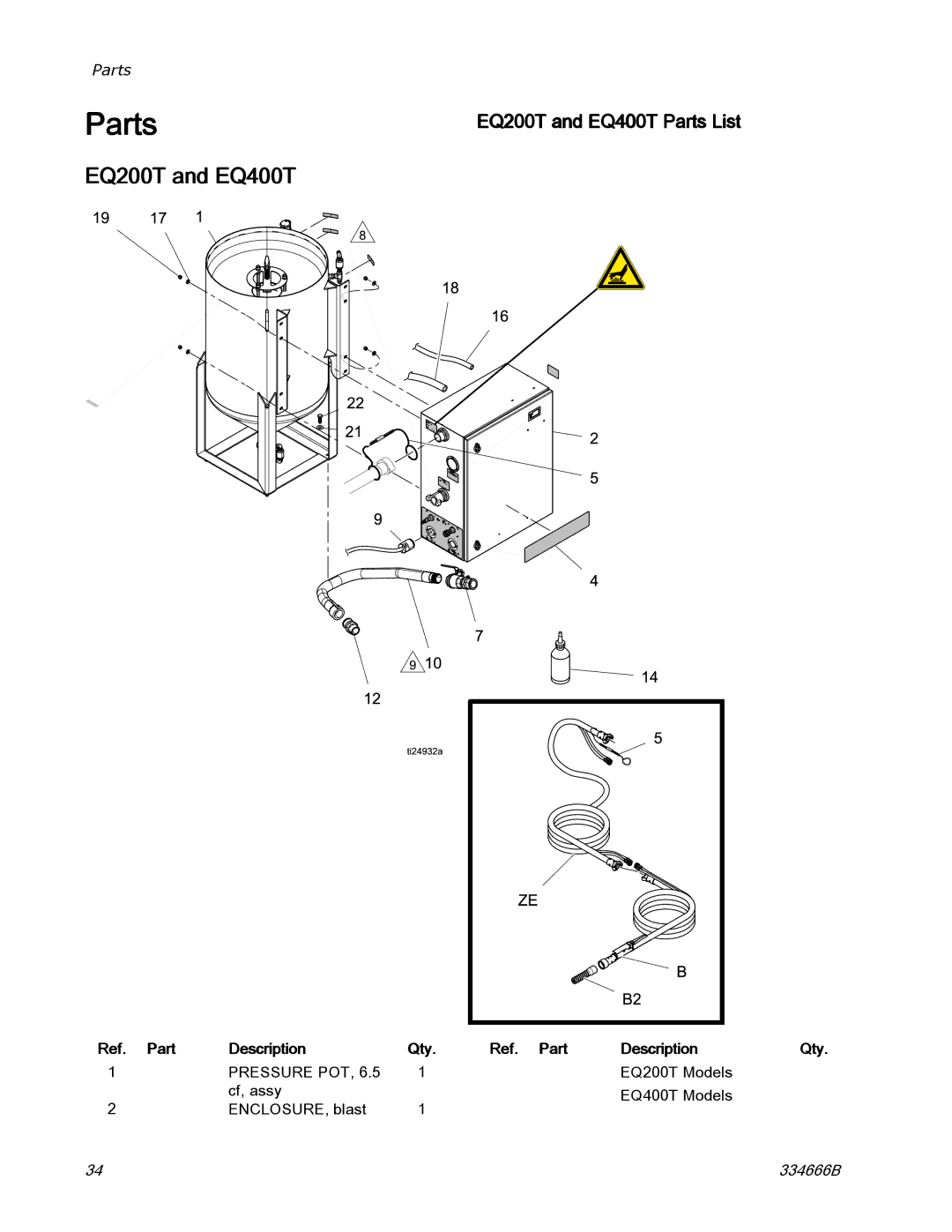 Graco ti25442a manual EQ200T and EQ400T, Ref. Part Description 