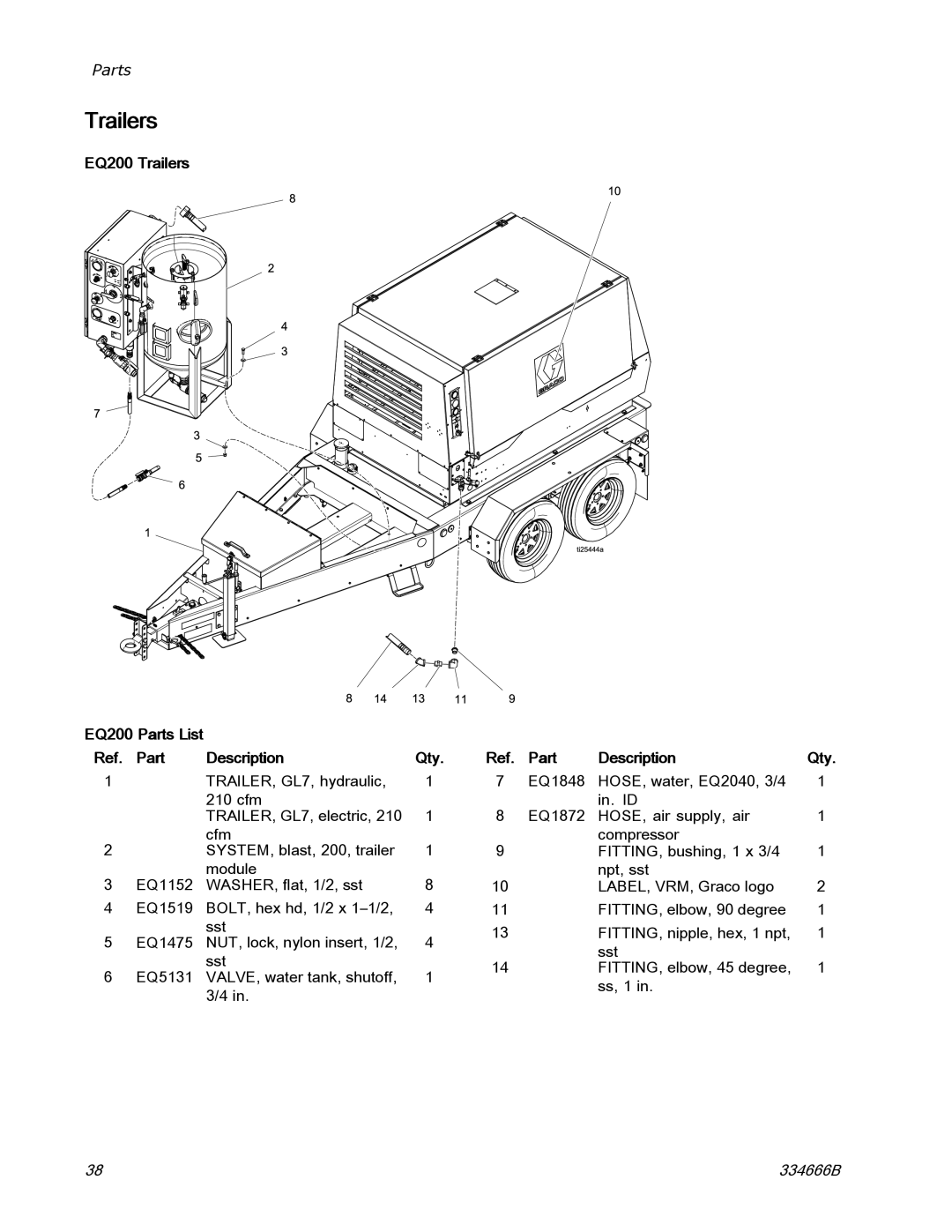 Graco ti25442a manual EQ200 Trailers 