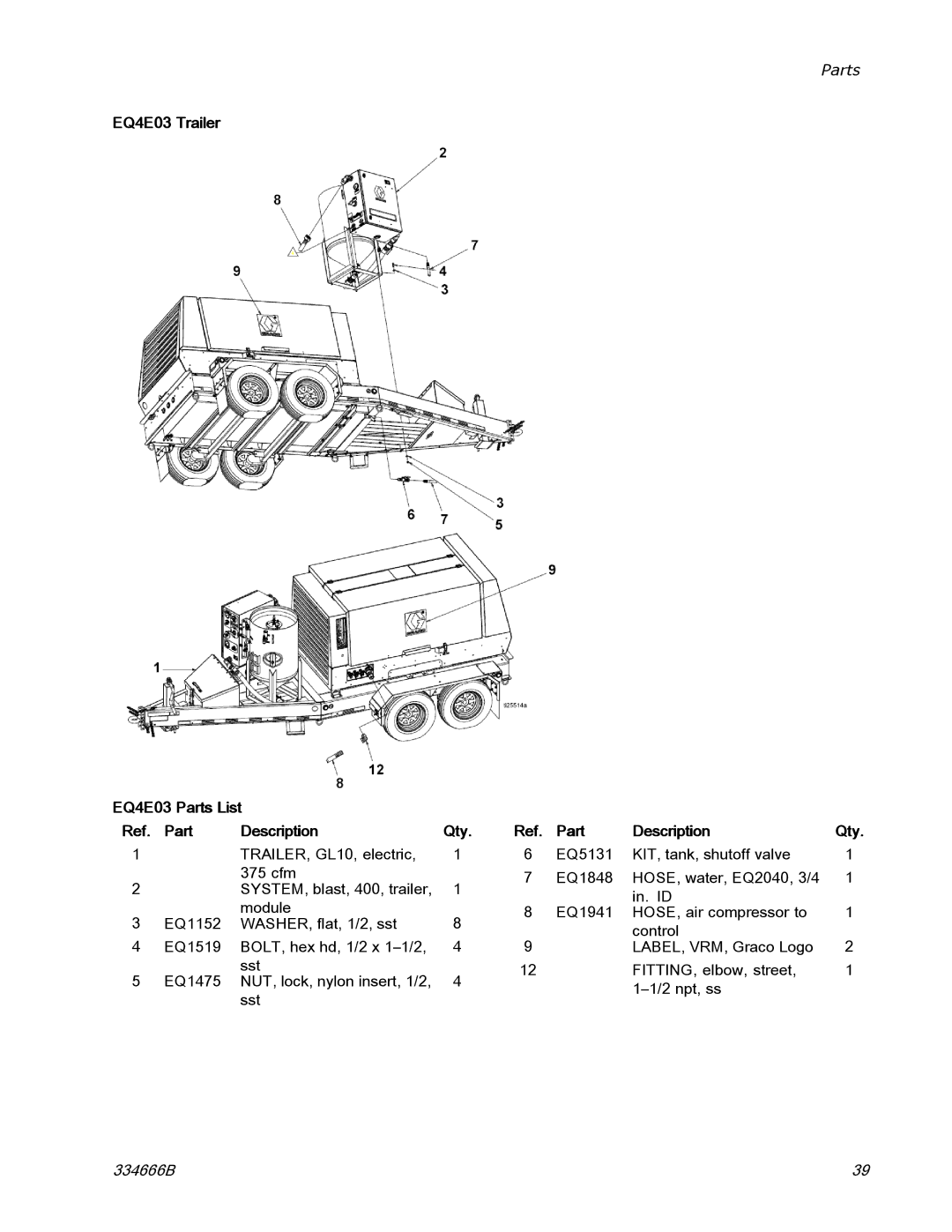 Graco ti25442a manual EQ4E03 Trailer EQ4E03 Parts List Description 