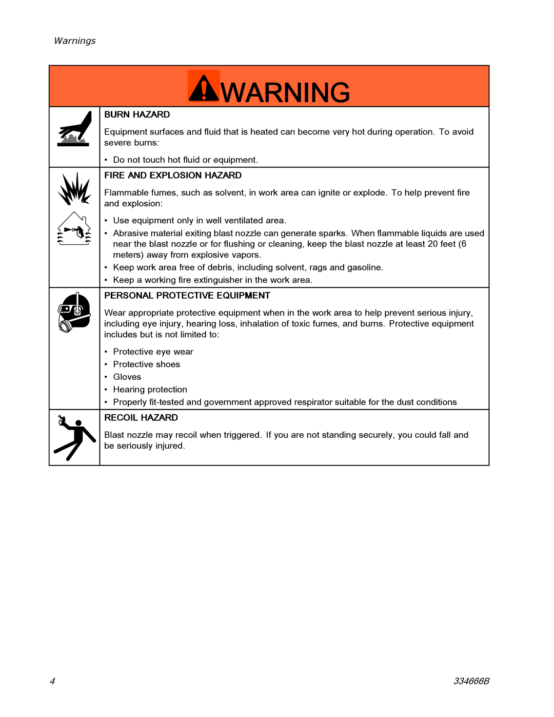 Graco ti25442a manual Burn Hazard 