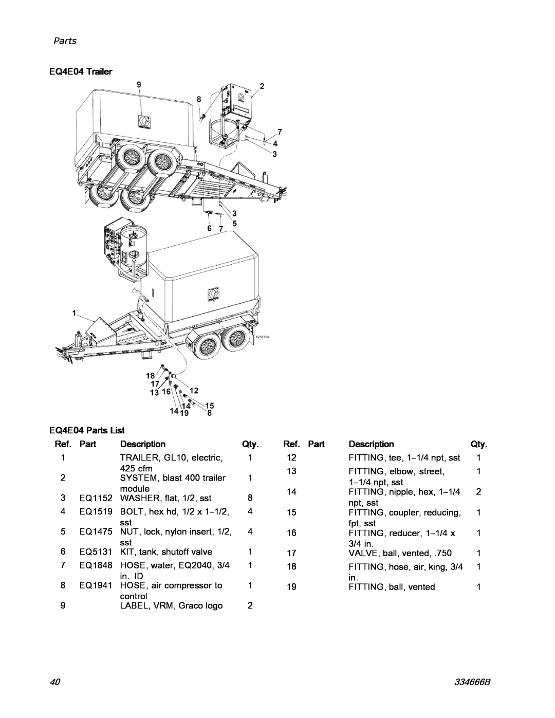 Graco ti25442a manual EQ4E04 Trailer, EQ4E04 Parts List, Description, Ref. Part, 334666B 