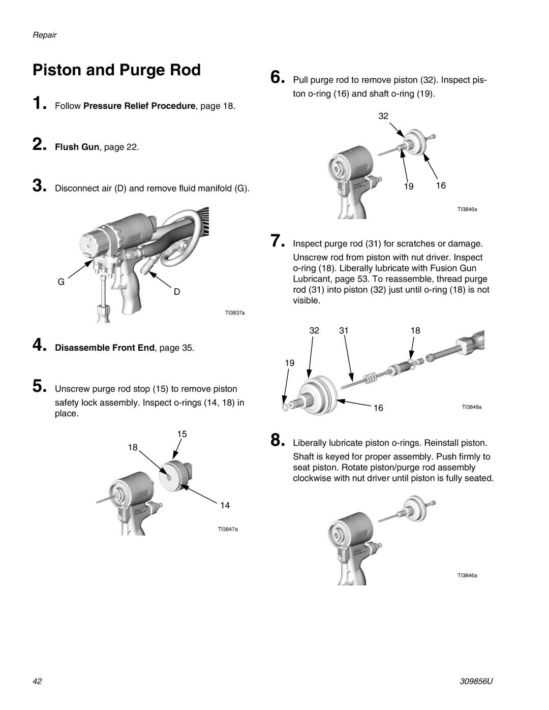 Graco TI3840a important safety instructions Piston and Purge Rod 