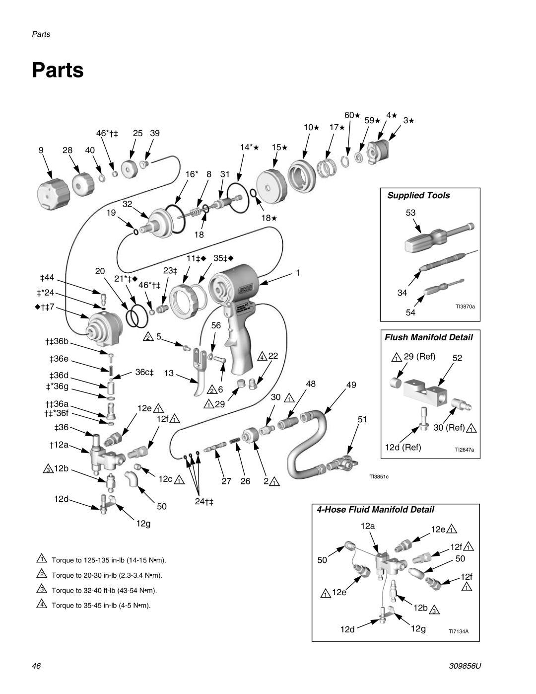 Graco TI3840a important safety instructions Parts, Flush Manifold Detail 