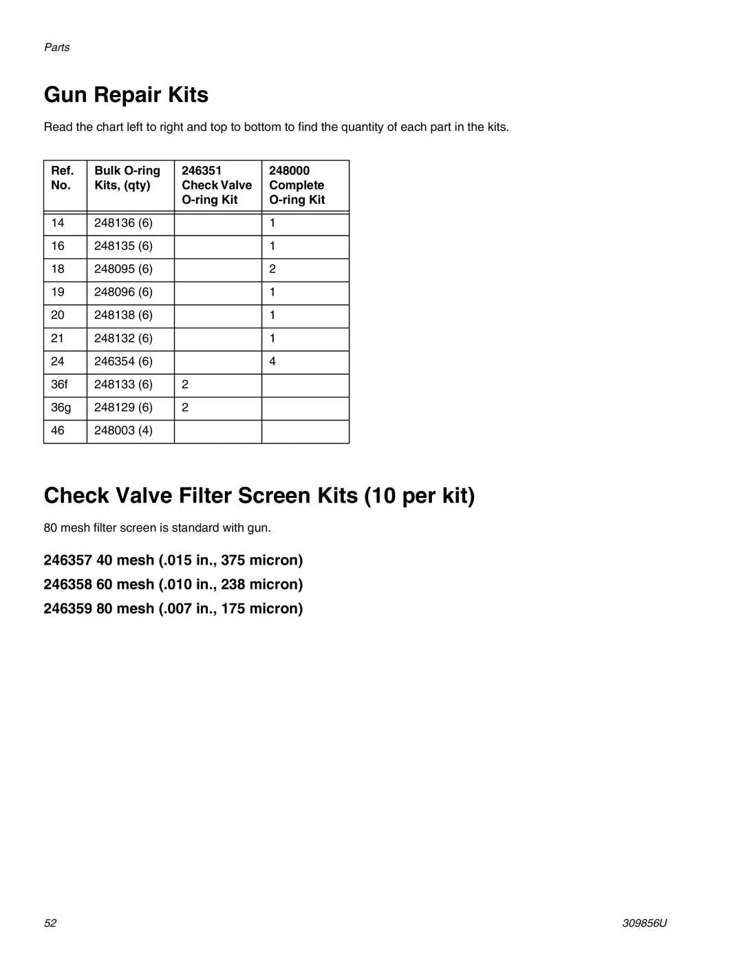 Graco TI3840a important safety instructions Gun Repair Kits, Check Valve Filter Screen Kits 10 per kit 