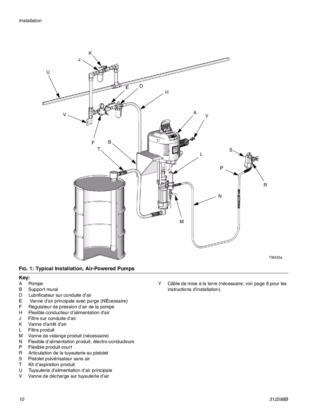 Graco TI8900a, TI8885a manual Typical Installation, Air-Powered Pumps Key 