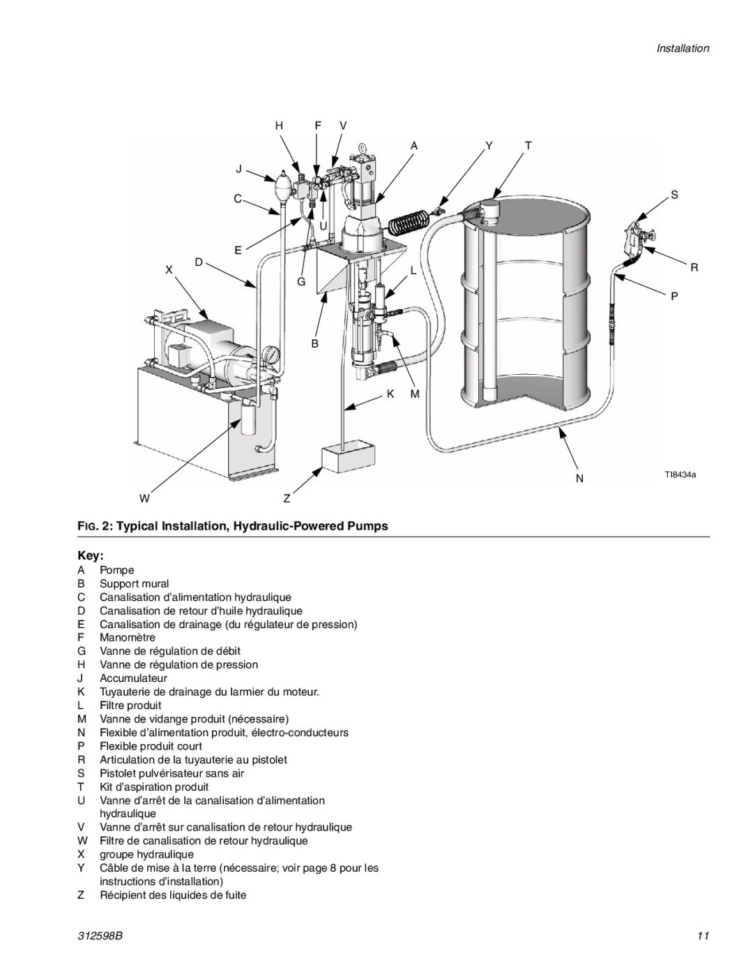 Graco TI8885a, TI8900a manual Typical Installation, Hydraulic-Powered Pumps Key 