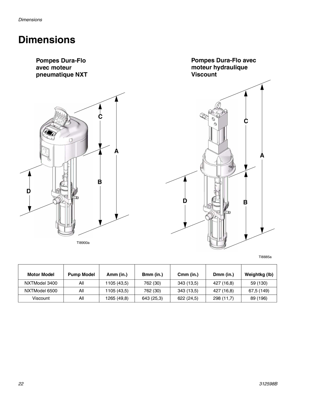 Graco TI8900a, TI8885a manual Dimensions, Avec moteur Moteur hydraulique Pneumatique NXT Viscount 