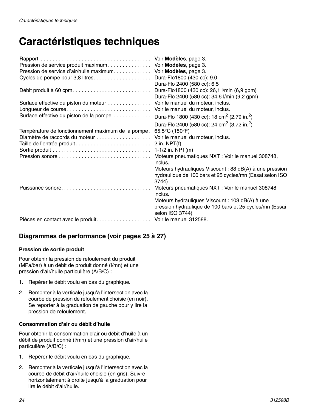 Graco TI8900a, TI8885a manual Caractéristiques techniques, Pression de sortie produit, Consommation d’air ou débit d’huile 