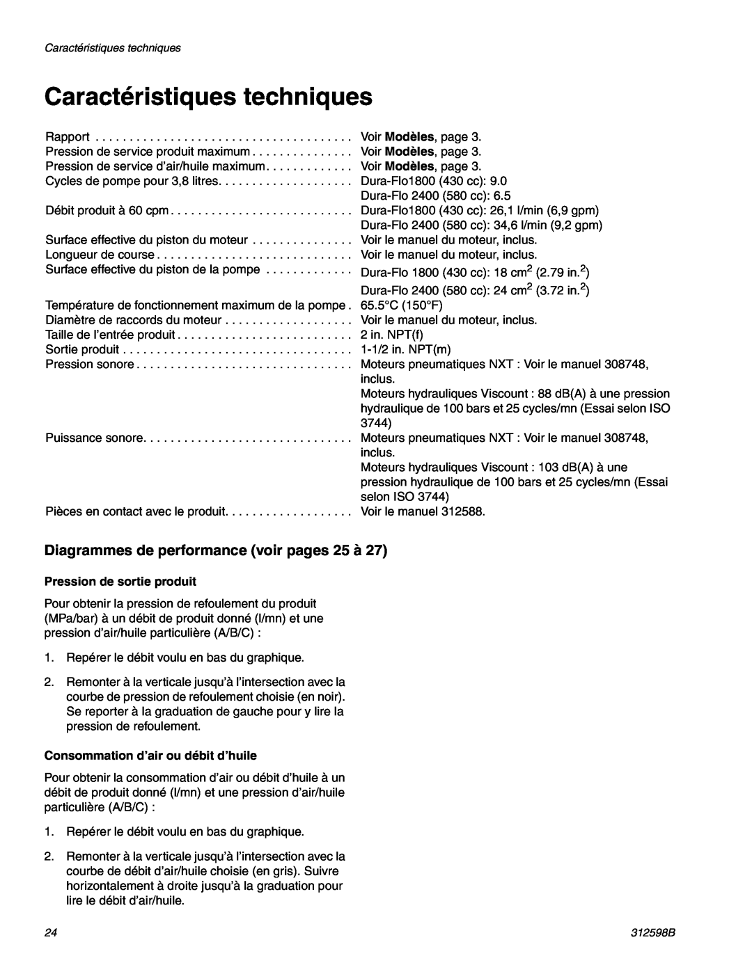 Graco TI8900a, TI8885a manual Caractéristiques techniques, Diagrammes de performance voir pages 25 à 