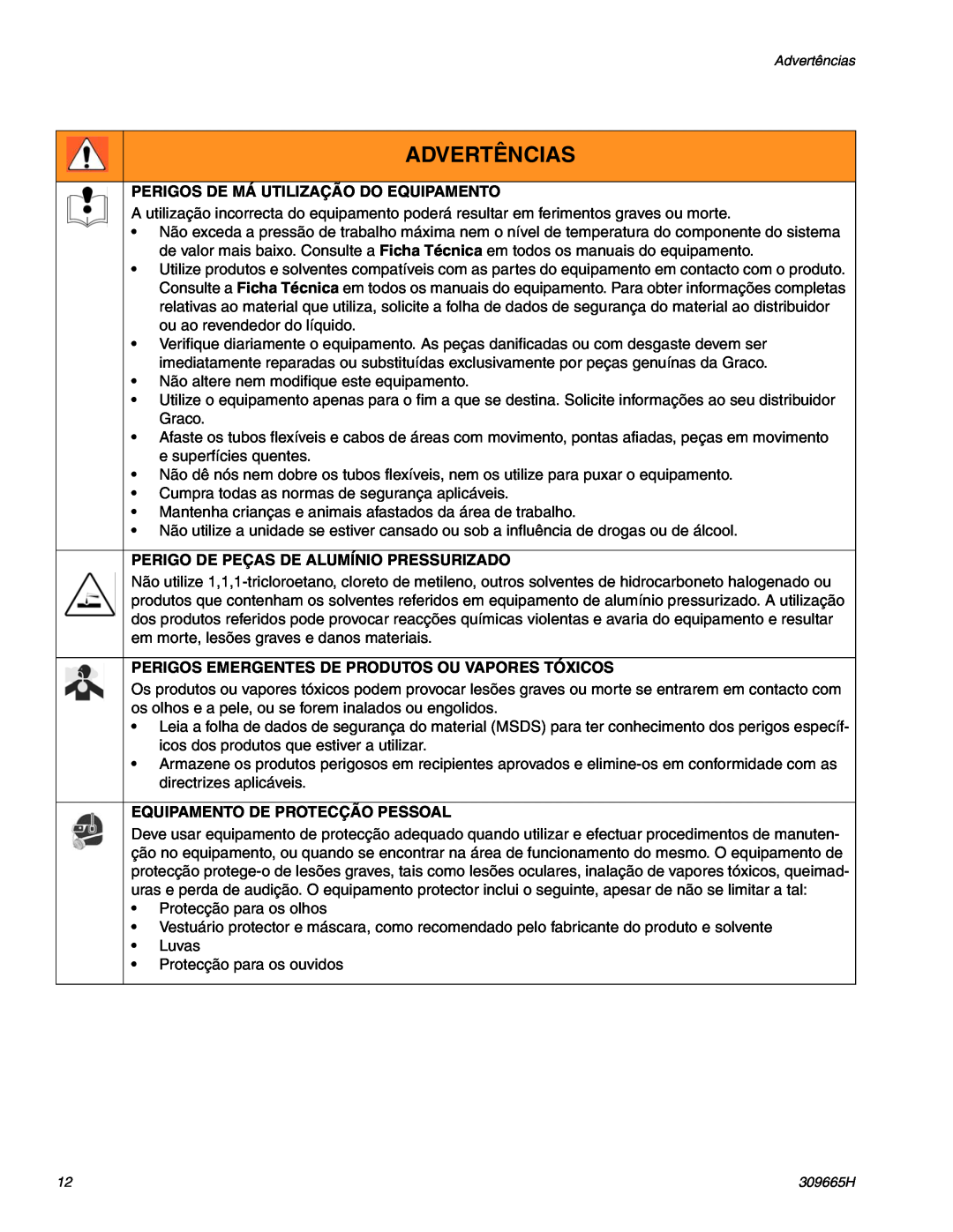 Graco UltraMax II 495 Perigos De Má Utilização Do Equipamento, Perigo De Peças De Alumínio Pressurizado, Advertências 