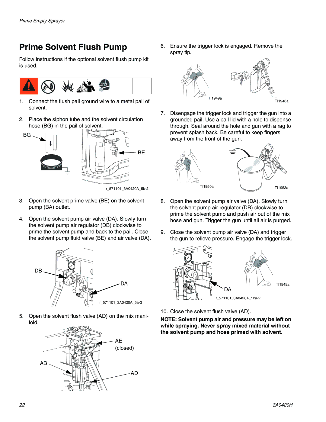 Graco XP70 important safety instructions Prime Solvent Flush Pump 