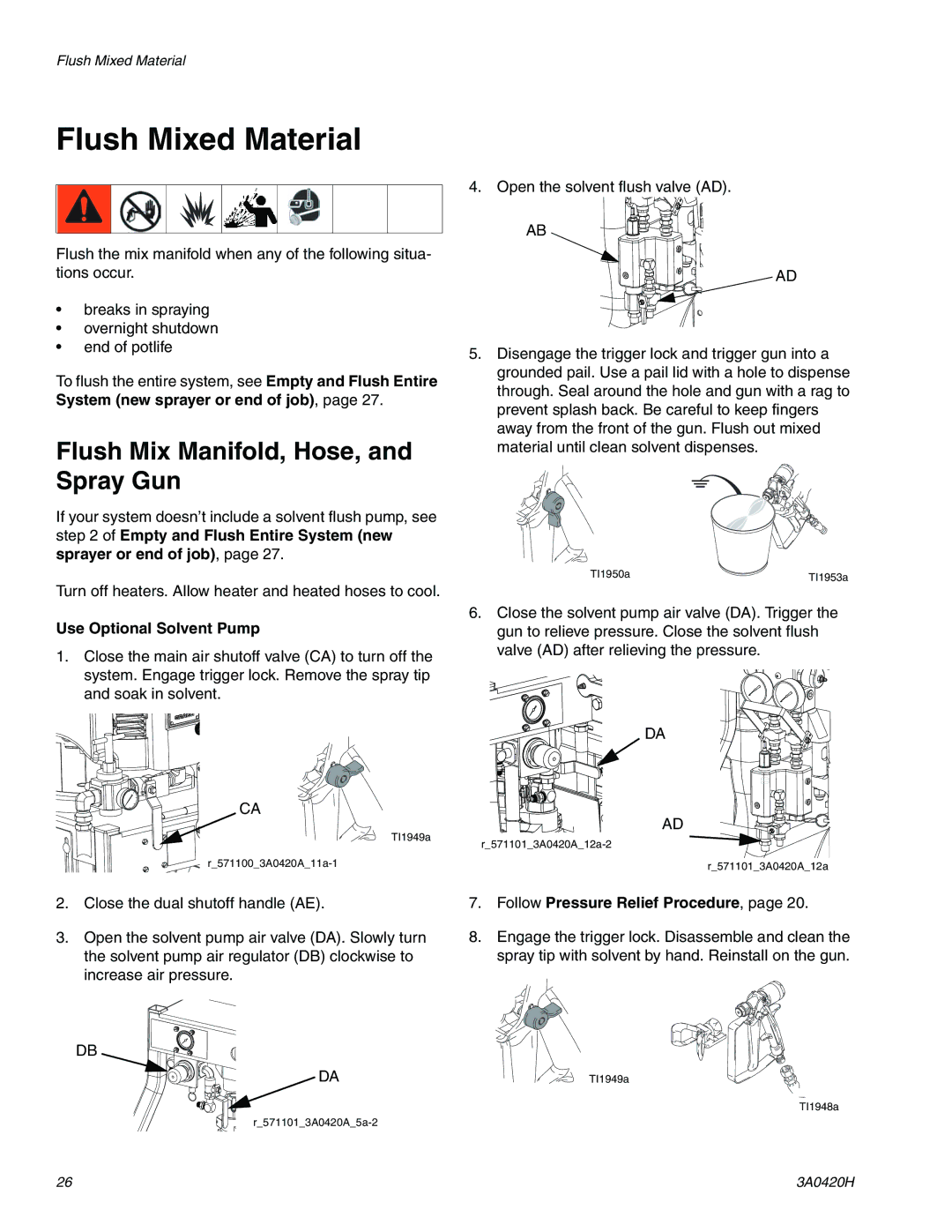 Graco XP70 Flush Mixed Material, Flush Mix Manifold, Hose, and Spray Gun, Use Optional Solvent Pump 