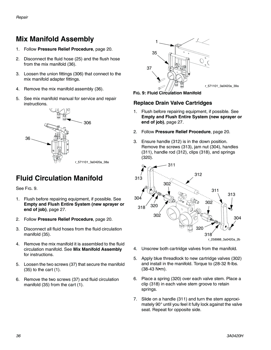 Graco XP70 important safety instructions Mix Manifold Assembly, Fluid Circulation Manifold, Replace Drain Valve Cartridges 